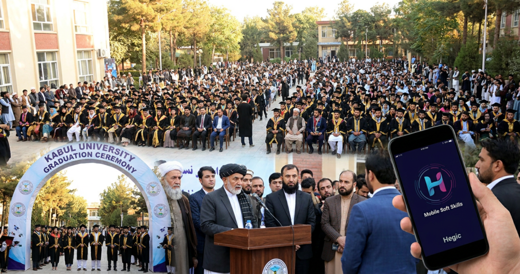 how to buy Hegic on app: Kabul University graduates 2,308 students from 22 faculties