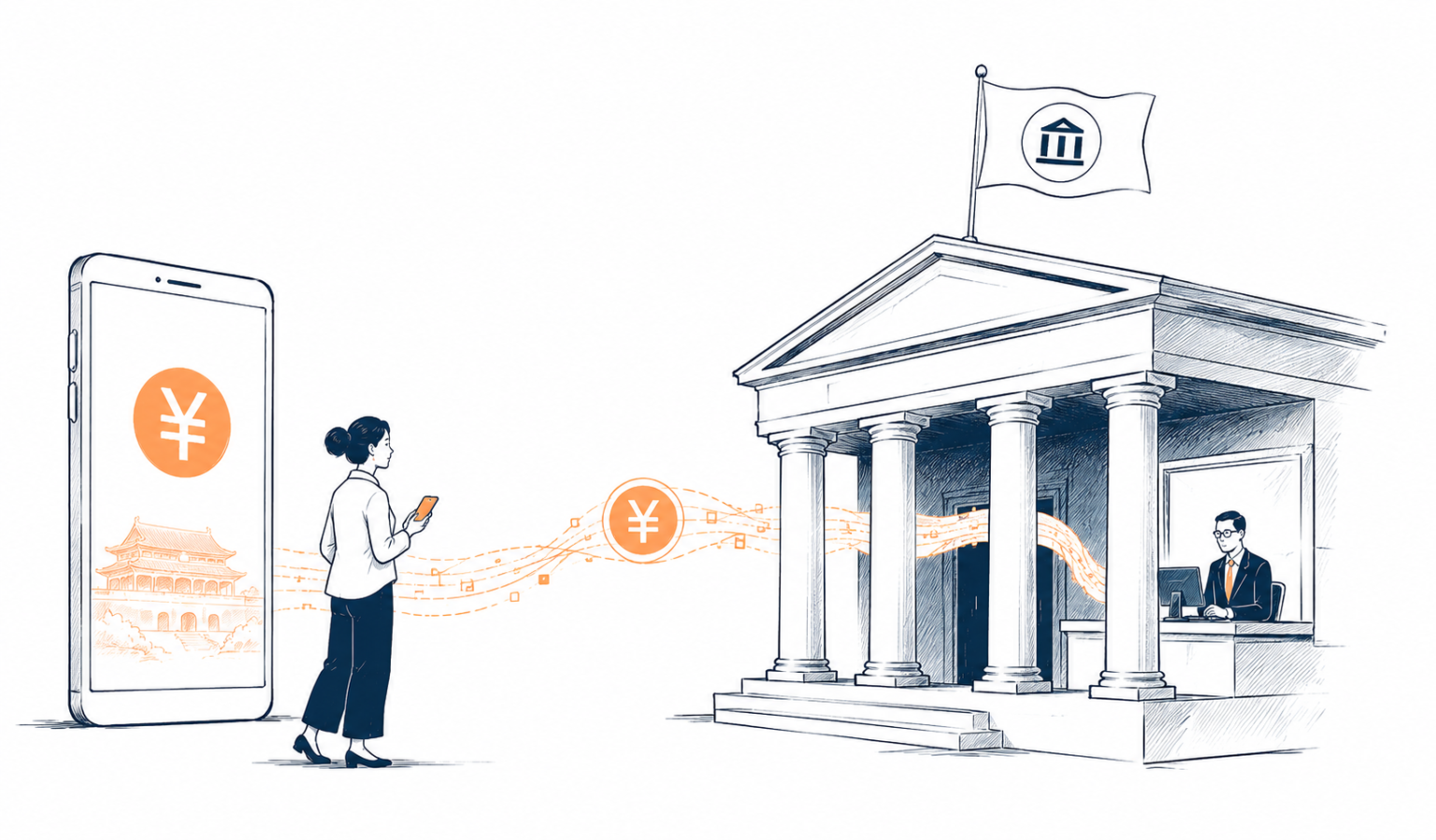 China’s Digital Yuan Is Becoming More Dependent on the Banks It Was Supposed to Modernize digital yuan e-cny commercial banks