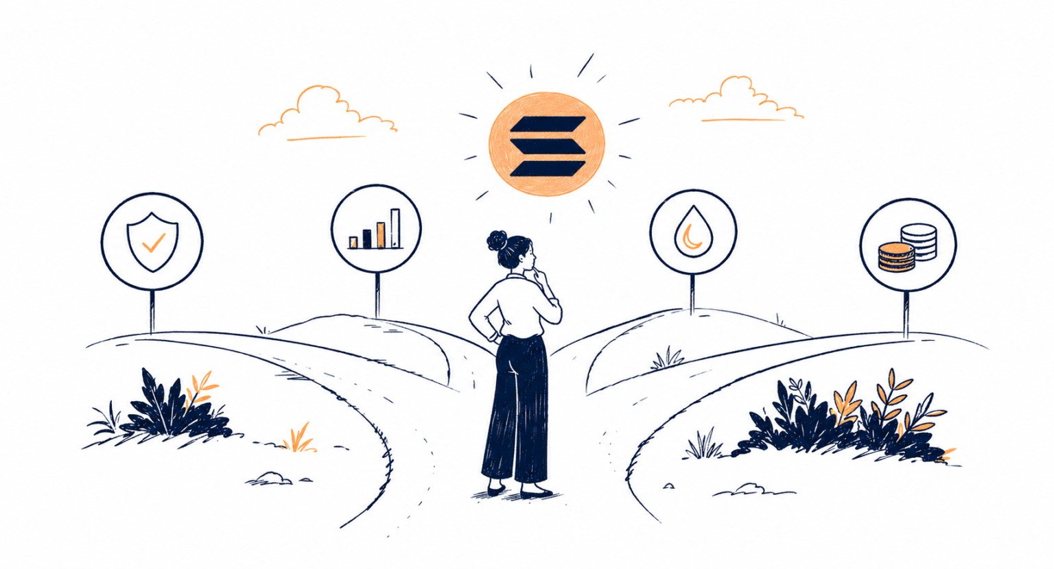 How to choose a DEX on Solana illustration showing trading volume, liquidity depth and slippage